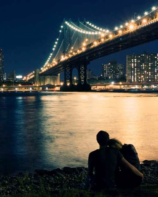 How to date in NYc
